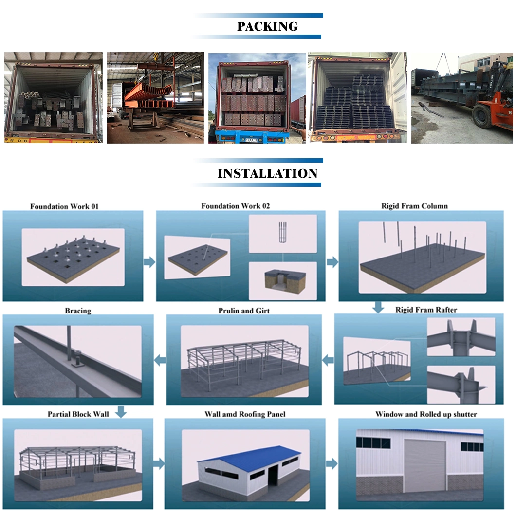 Quality Cheap Prefabricated Steel Structure Light Warehouse Building Pre Engineered Industrial Construction