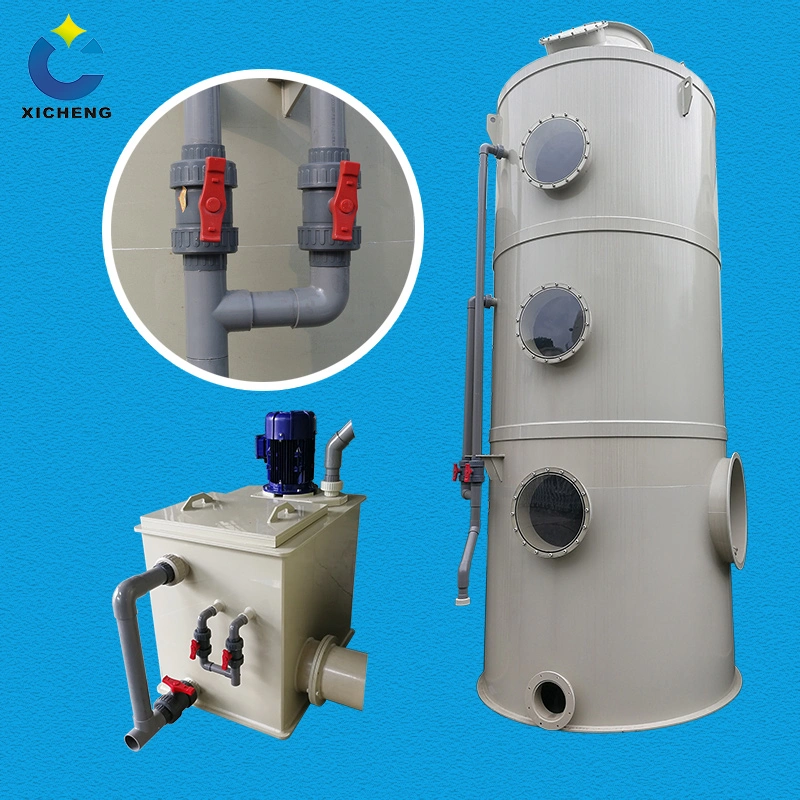 Exhaust Gas Scrubber Gasifier for Industrial Park Green Facilities