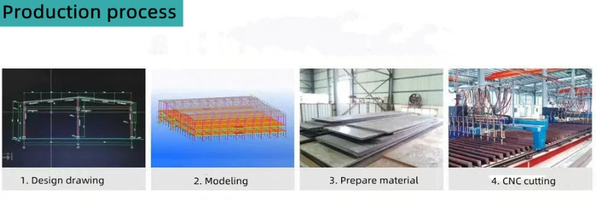 Prefabricated Building Steel Structure for Workshop or Warehouse