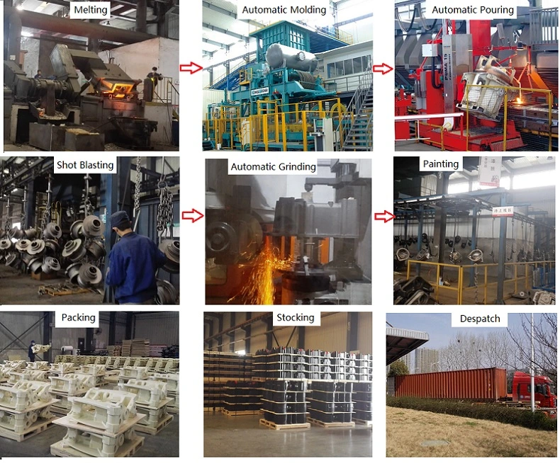 OEM Sand Casting, Iron Casting, Drive Case Casting for Industrial Vehicle