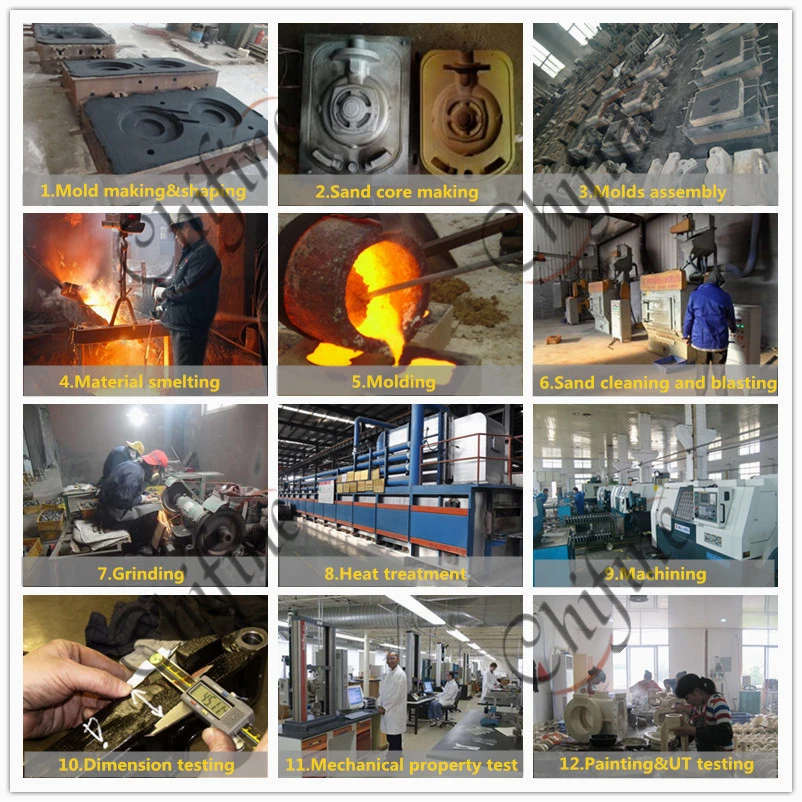 Mining Machinery Castings by Sand Casting and Forging