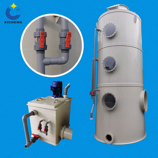 Exhaust Gas Scrubber Gasifier for Industrial Park Green Facilities