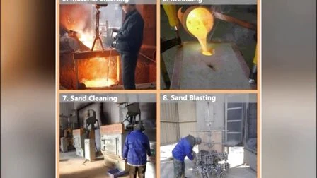 Mining Machinery Castings by Sand Casting and Forging